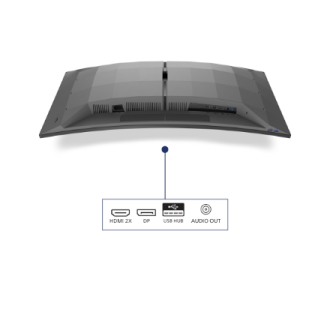 Philips | 34M2C6500/00 Evnia 6000 | 34 Philips | 34M2C6500/00 Evnia 6000 | 34