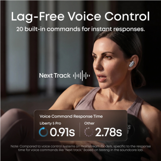Anker Soundcore Liberty 5 Pro | In-ear | Microphone | Pearl White | Noise reduction | Earbuds | Wireless Anker Soundcore Liberty 5 Pro | In-ear | Microphone | Pearl White | Noise reduction | Earbuds | Wireless