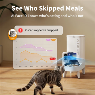 PETKIT P571 2 (D4H-2) YumShare Solo 2 Feeder with camera | Capacity 3 L | Material ABS, 304 stainless steel, Silicone | White PETKIT P571 2 (D4H-2) YumShare Solo 2 Feeder with camera | Capacity 3 L | Material ABS, 304 stainless steel, Silicone | White