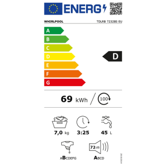Whirlpool | Washing Machine | TDLRB 7232BS EU | Energy efficiency class D | Top loading | Washing capacity 7 kg | 1200 RPM | Dep Whirlpool | Washing Machine | TDLRB 7232BS EU | Energy efficiency class D | Top loading | Washing capacity 7 kg | 1200 RPM | Dep
