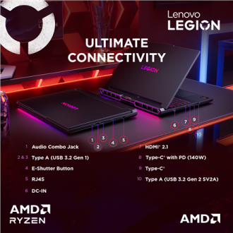 Lenovo Legion Pro 7 16AFR10H | Eclipse Black | 16 